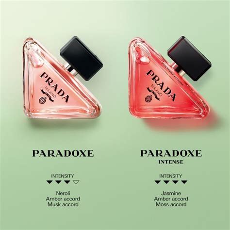 prada paradoxe intense scent|paradoxe intense perfume set.